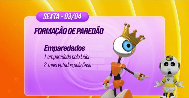 BBB 26: dinâmica em modo turbo tem Anjo autoimune e eliminação no domingo